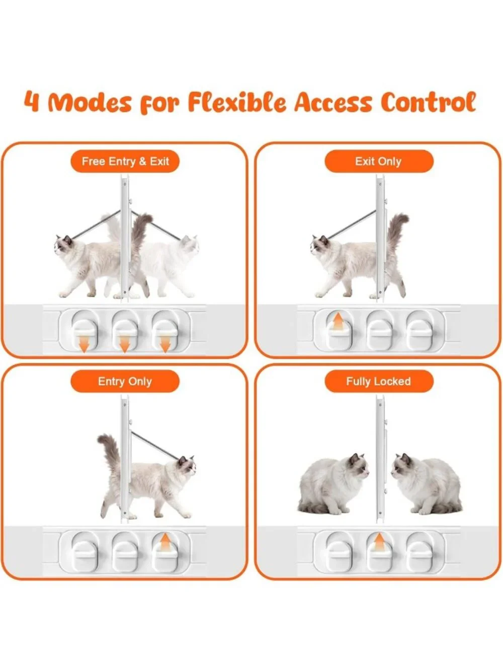 Adjustable Cat & Dog Window Door Insert, Fits 27